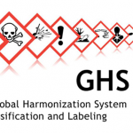 Multi-Clean GHS Pictograms - Multi-Clean