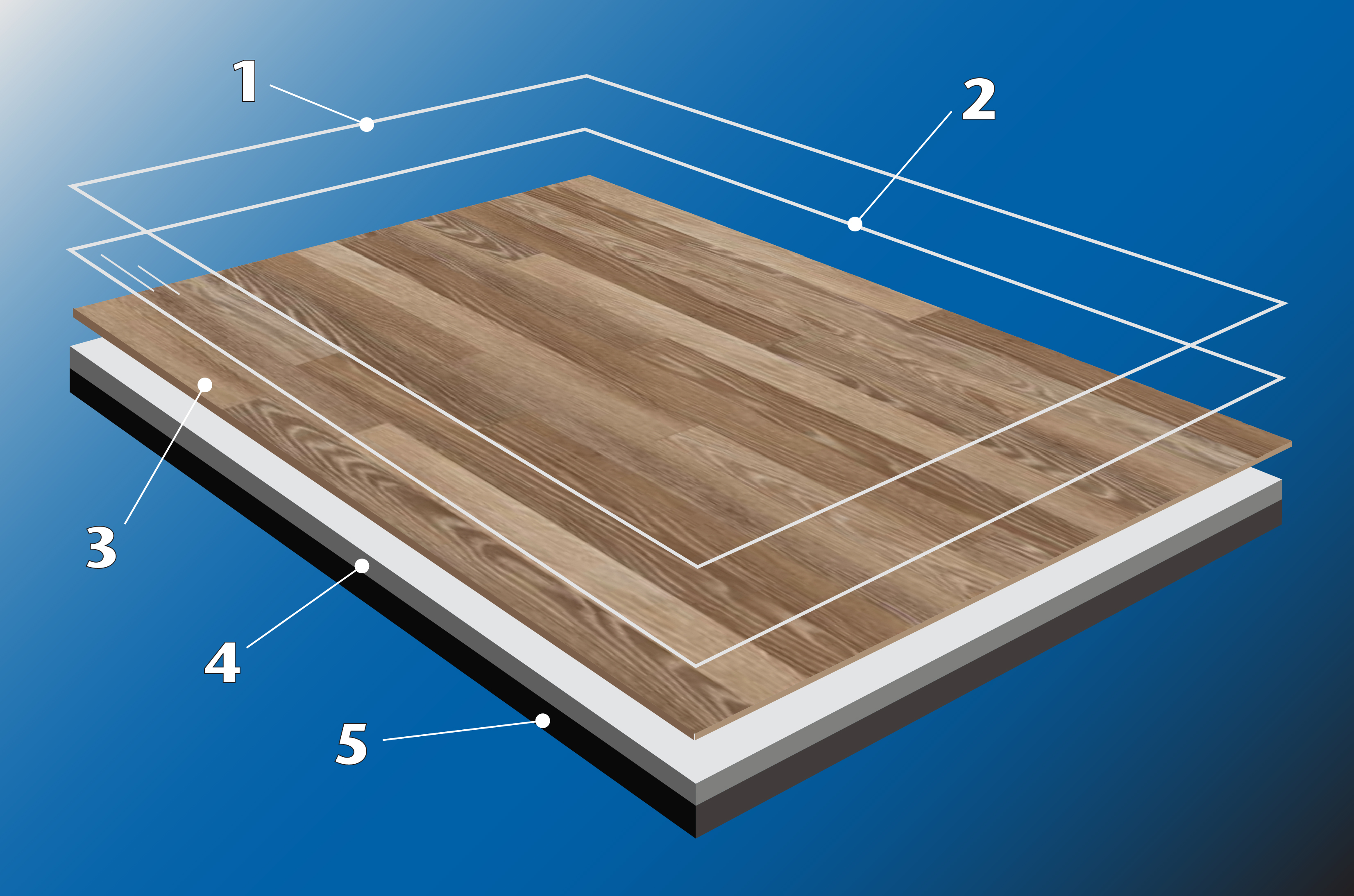 Multi Clean Luxury Vinyl Tile Flooring, How Do You Clean Luxury Vinyl Tile